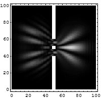 quantum slits